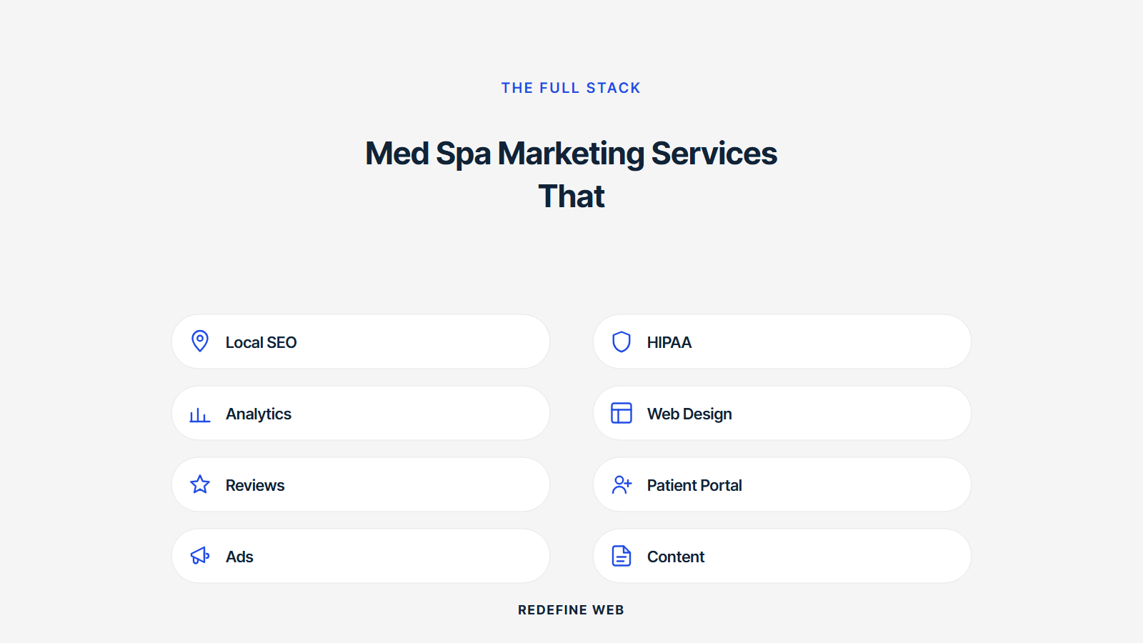 medical spa marketing services explained