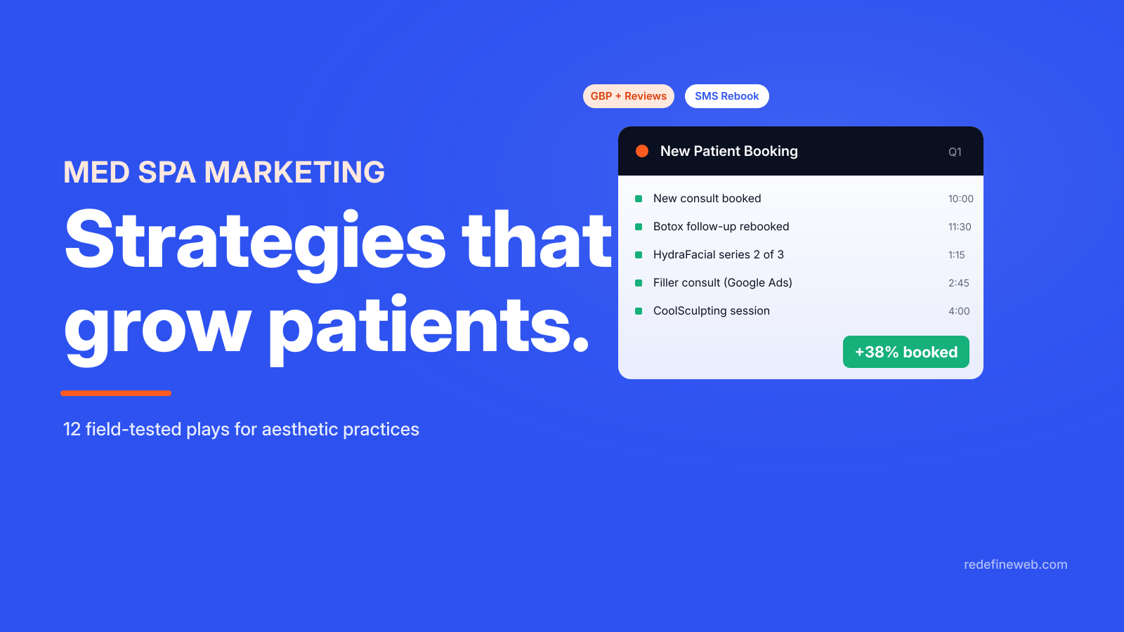 Med Spa Marketing Strategies for More Patients