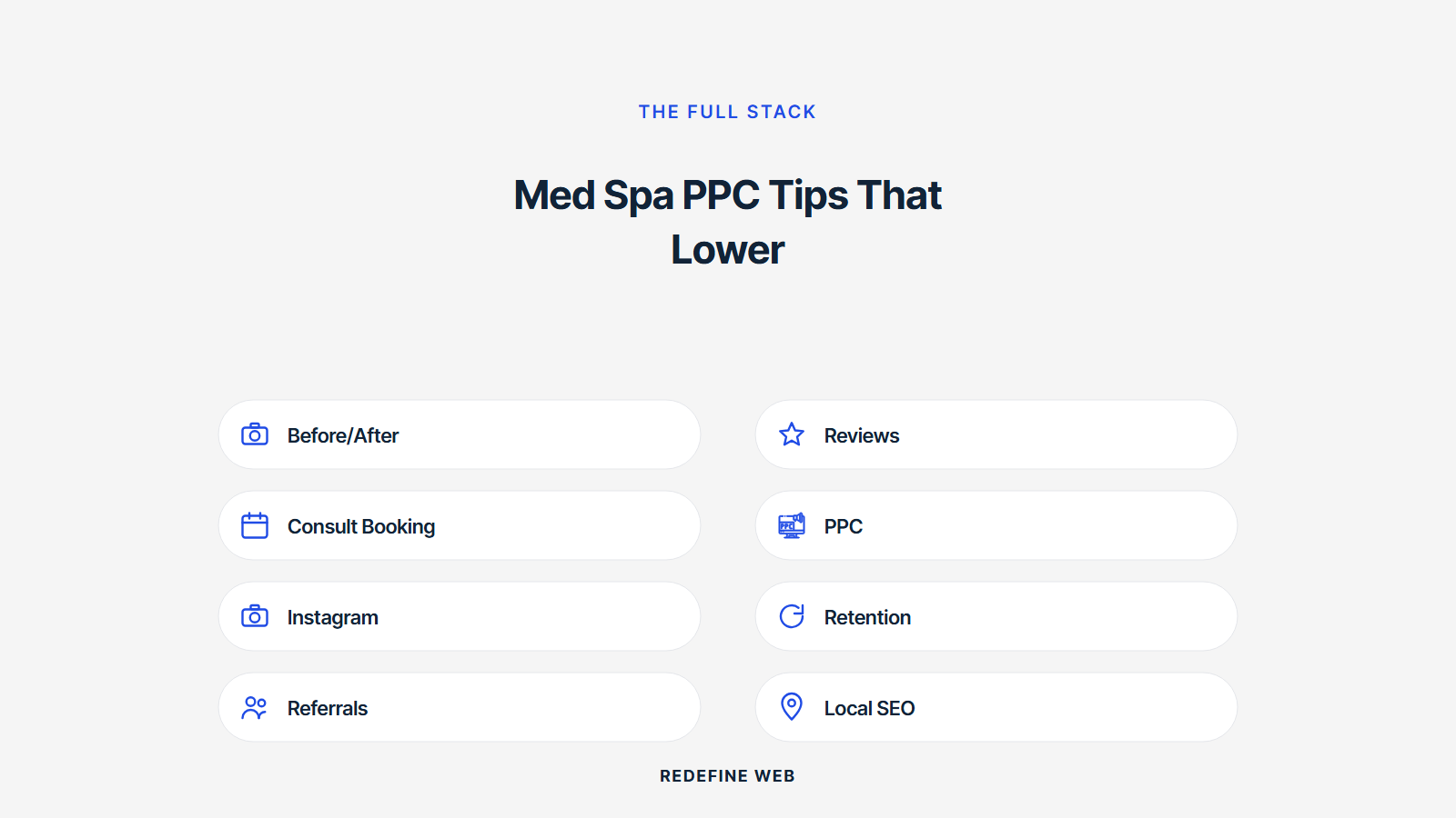 med spa ppc tips explained