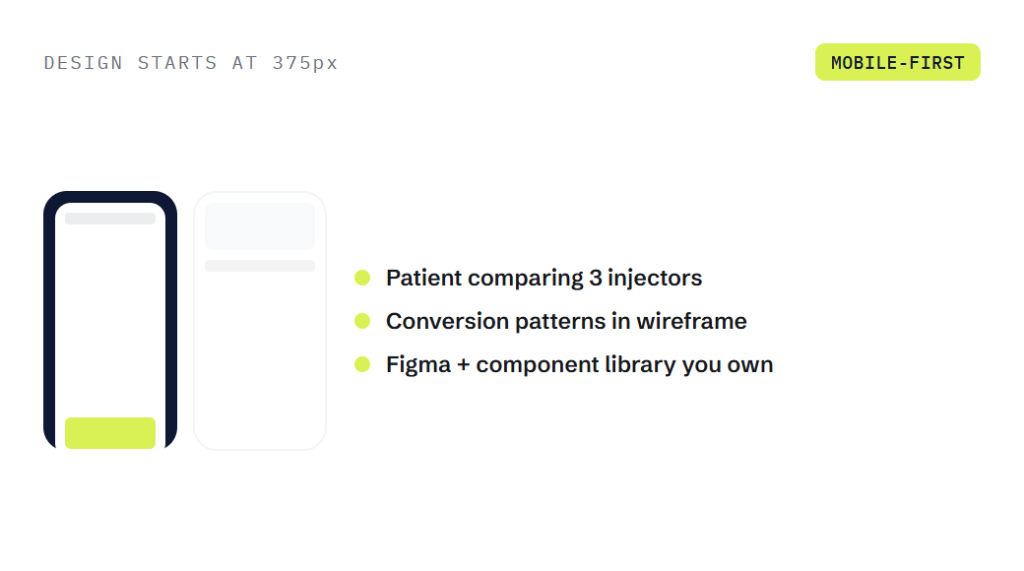 med spa web design deliverable panel visualizing scope of work