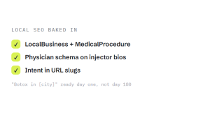 med spa website examples outcome showing tracked performance improvement