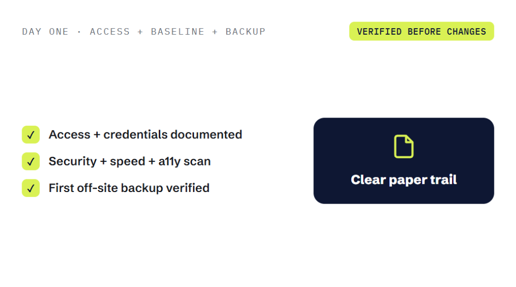 med spa website maintenance deliverable panel visualizing scope of work