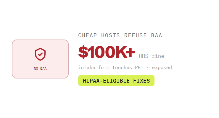 med spa website maintenance challenge card visualizing a common growth blocker