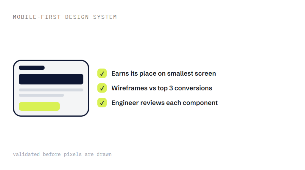 mobile-friendly web design deliverable panel visualizing scope of work