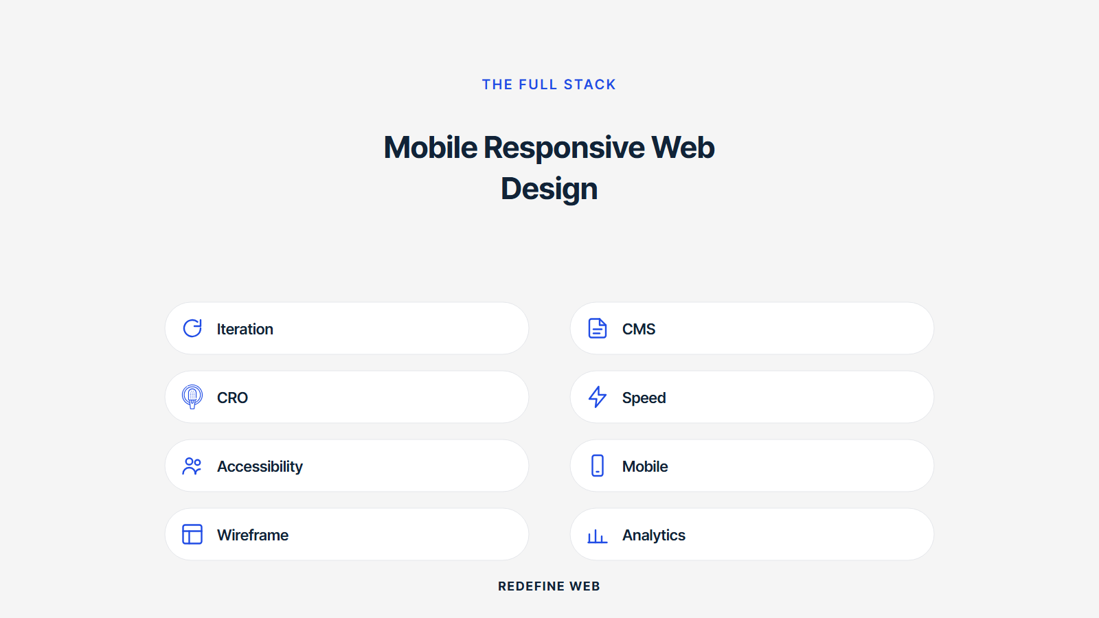 responsive mobile web design explained