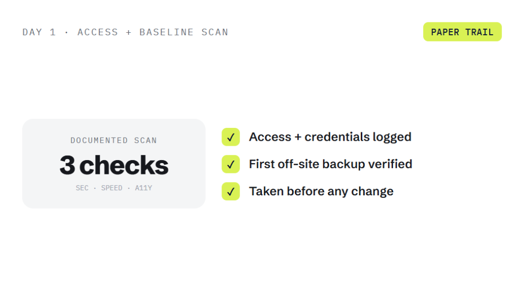 monthly website maintenance deliverable panel visualizing scope of work