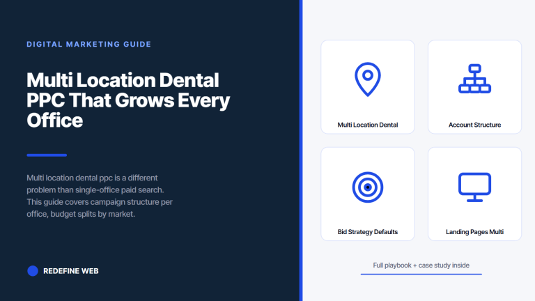 Multi Location Dental PPC That Grows Every Office in the Group