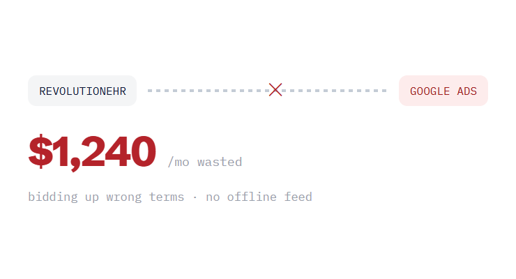 optometrist google ads challenge card visualizing a common growth blocker