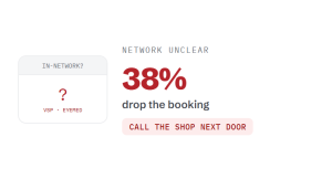 optometrist marketing agency challenge card visualizing a common growth blocker