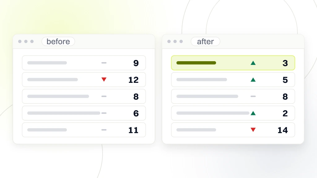 Marketing for optometrists. Two rank tracker windows labeled before and after, the same five keyword rules in each, flat on the left and mostly climbing on the right.