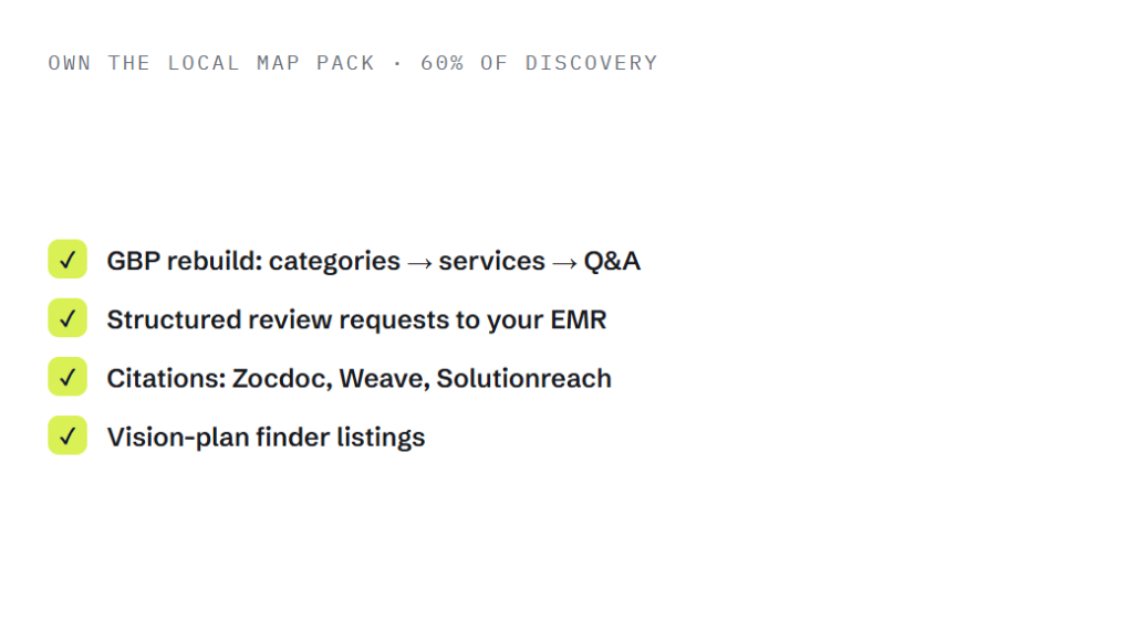 optometrist SEO agency deliverable panel visualizing scope of work