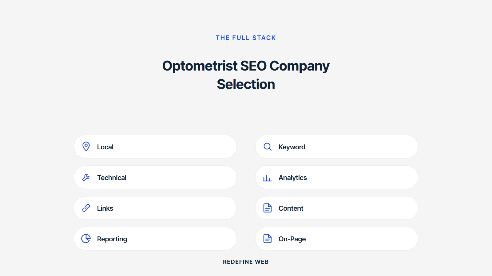 seo company for optometrists explained
