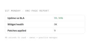 optometrist website care plans outcome showing tracked performance improvement