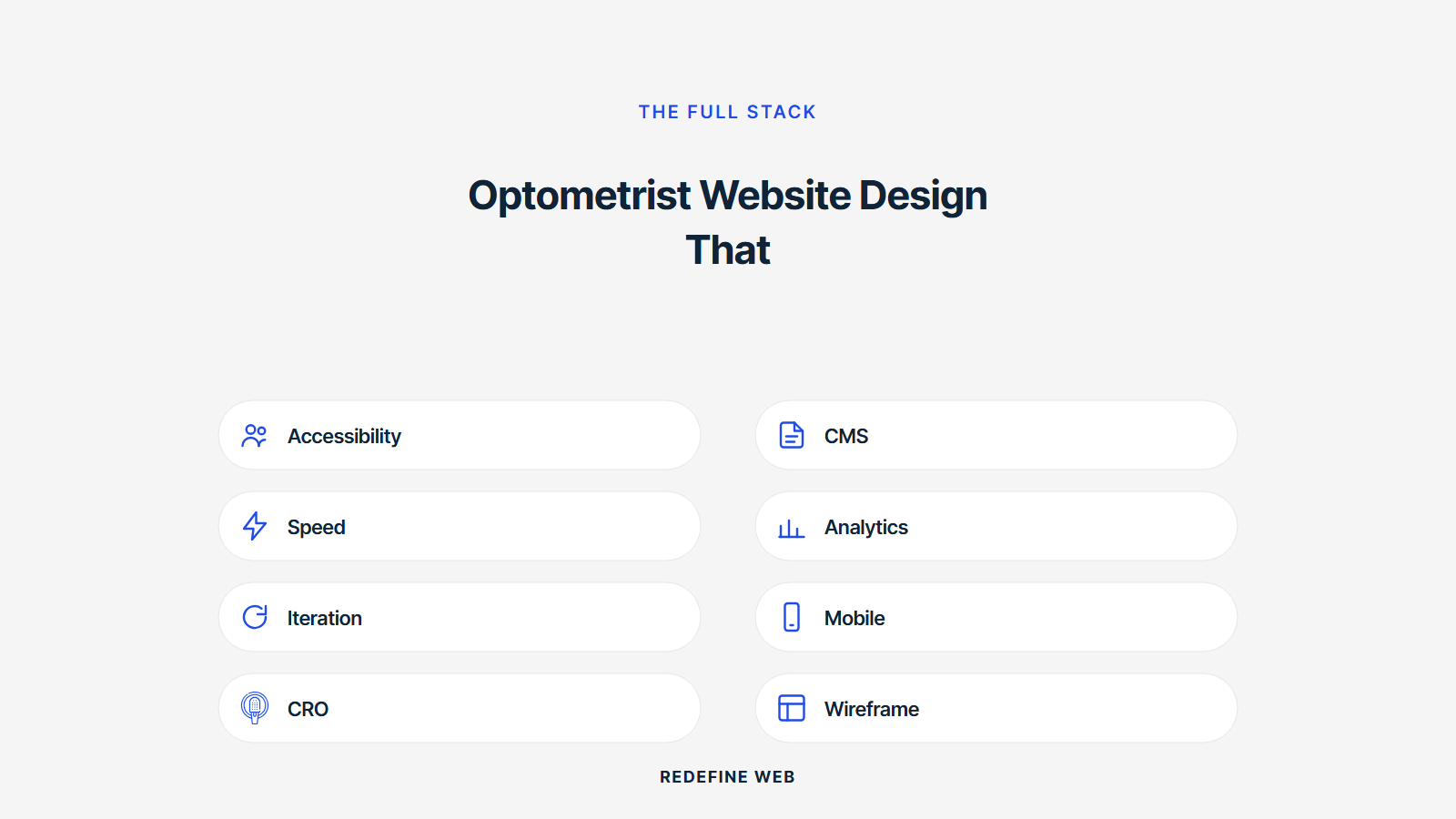 optometrist websites explained