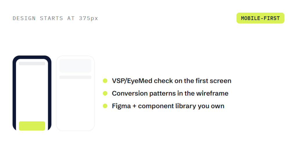 optometrist website design deliverable panel visualizing scope of work