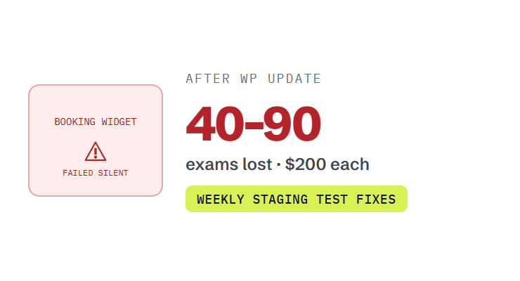 optometrist website maintenance challenge card visualizing a common growth blocker