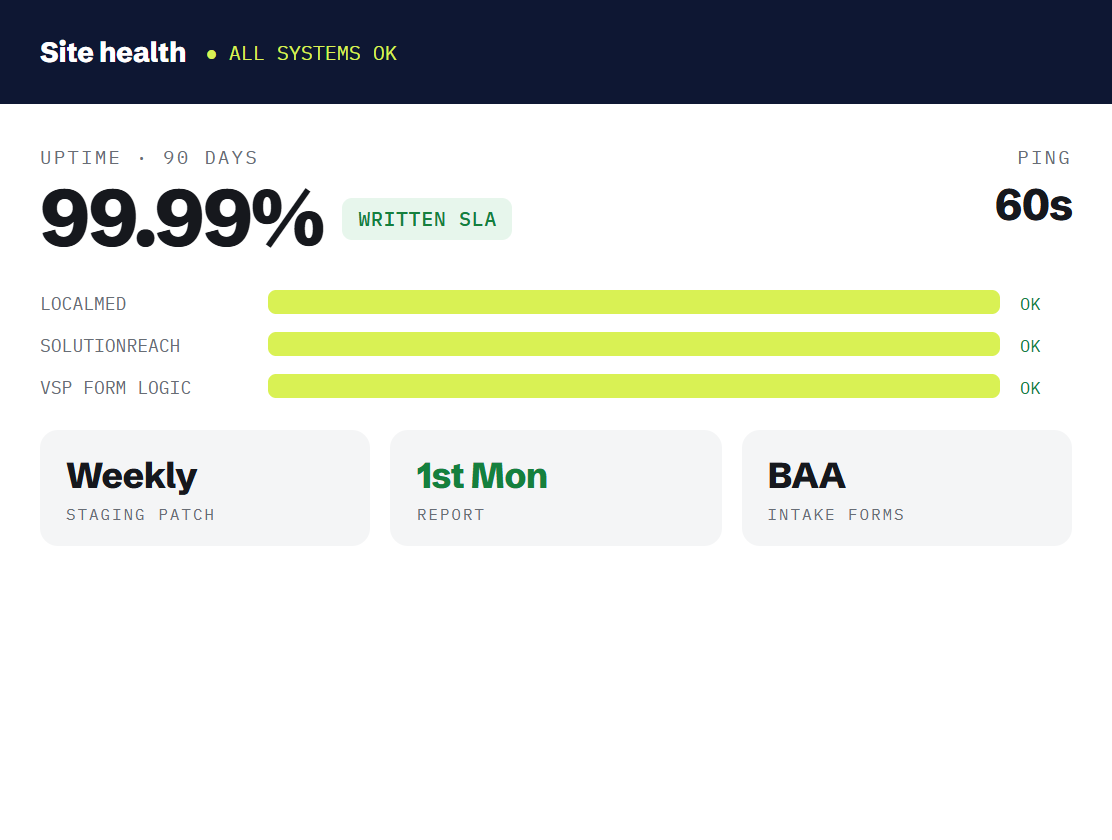 optometrist website maintenance dashboard tracking booked outcomes and revenue metrics