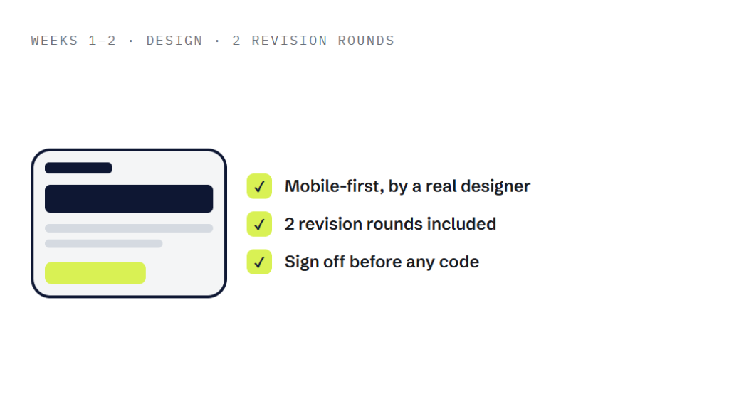pay monthly websites for small business deliverable panel visualizing scope of work