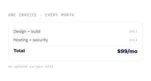 pay monthly websites outcome showing tracked performance improvement