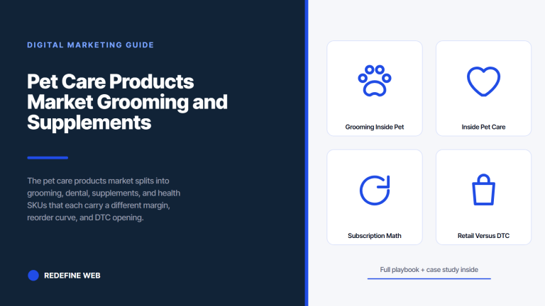 Pet Care Products Market Grooming and Supplements Guide
