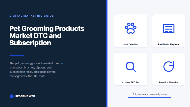 Pet Grooming Products Market DTC and Subscription Guide