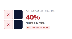 pet industry marketing challenge card visualizing a common growth blocker