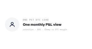 pet industry marketing retainer outcome showing tracked performance improvement