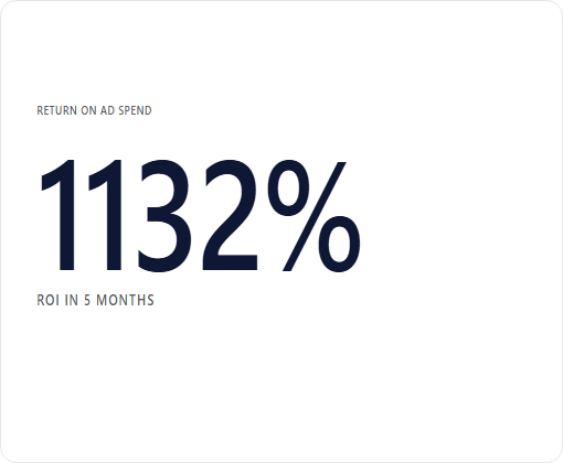 Pet Insurance Australia case study chart 4