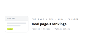 pet products SEO agency outcome showing tracked performance improvement