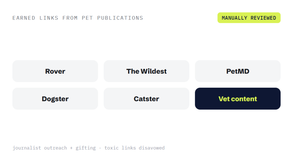 pet products SEO company deliverable panel visualizing scope of work