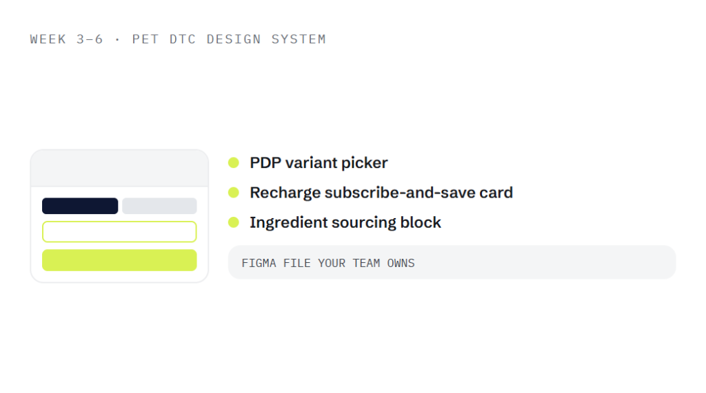 pet products website design deliverable panel visualizing scope of work