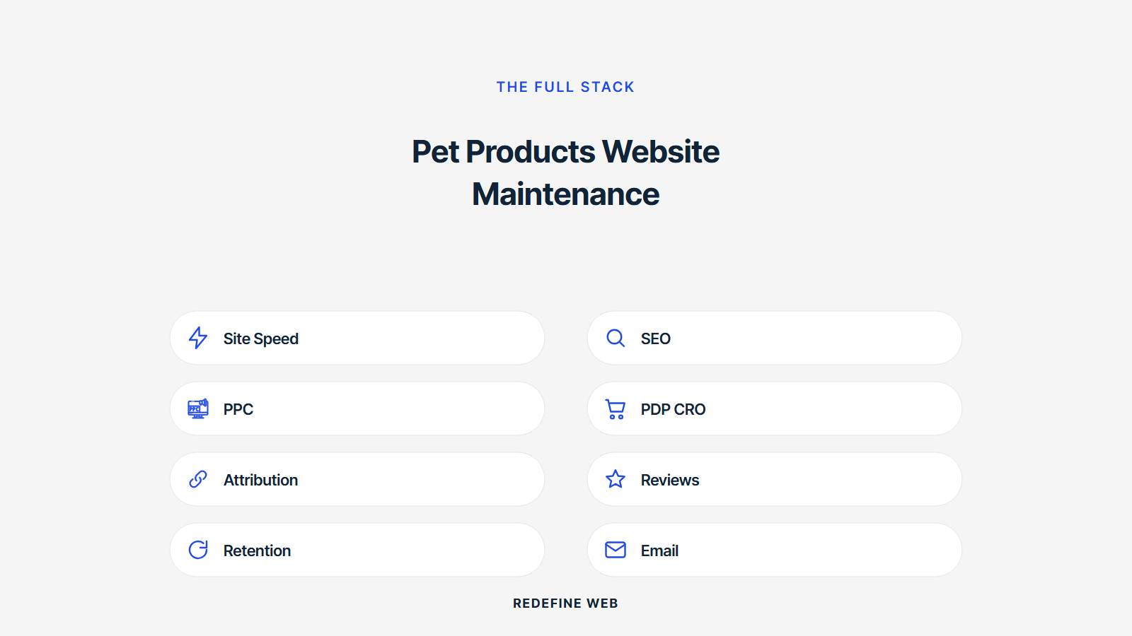 subscription pet website support explained