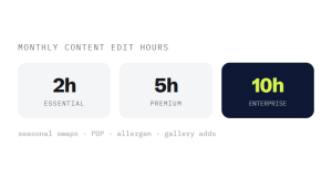 pet products website maintenance outcome showing tracked performance improvement