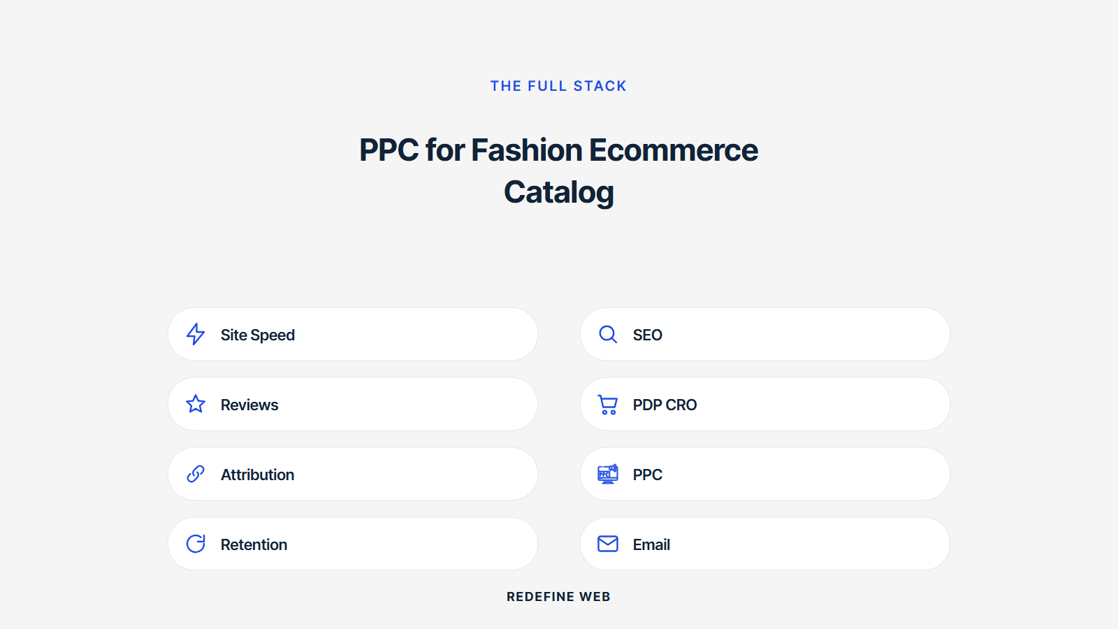 ppc for fashion ecommerce explained