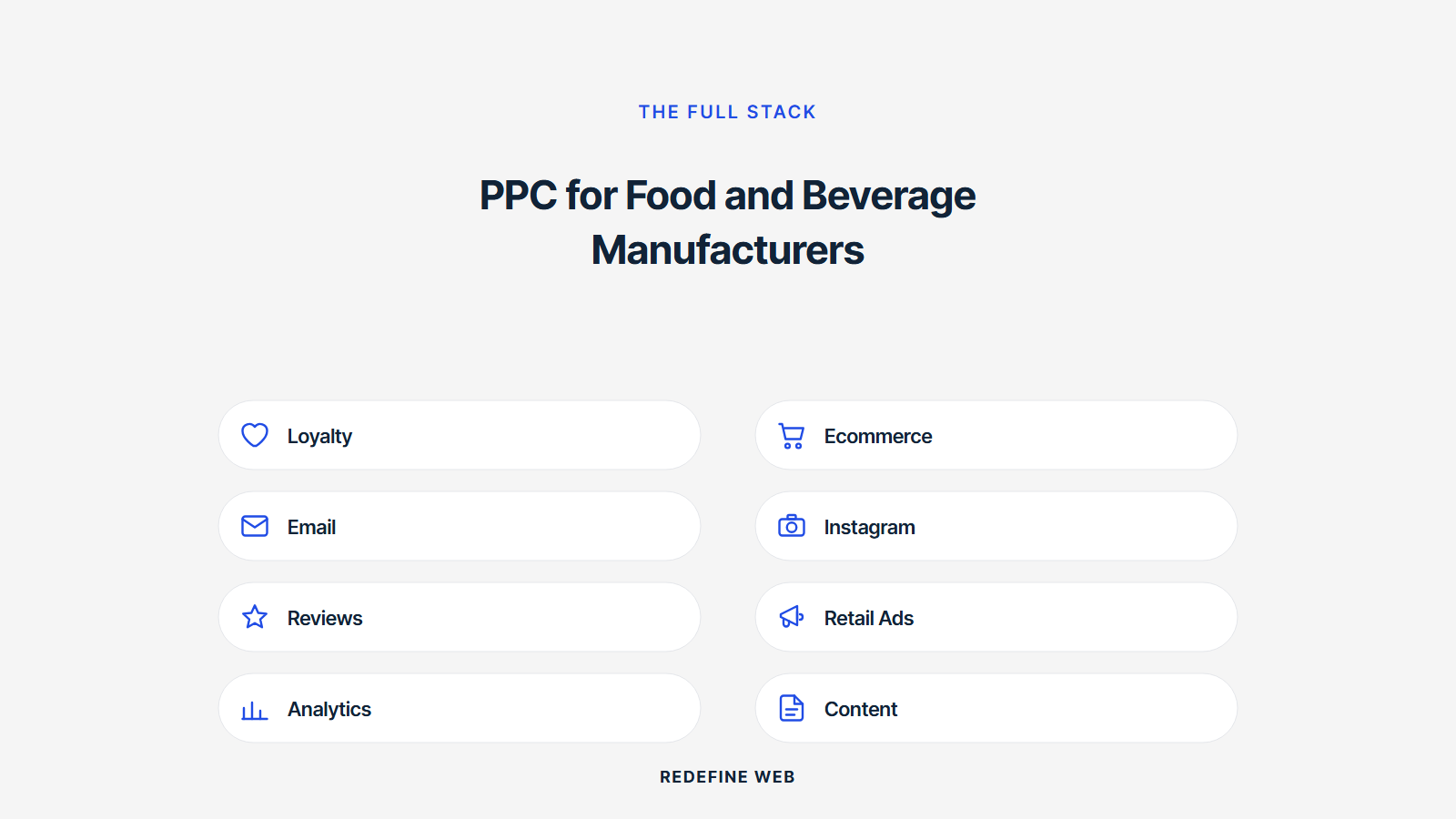 b2b ppc for food and beverage explained
