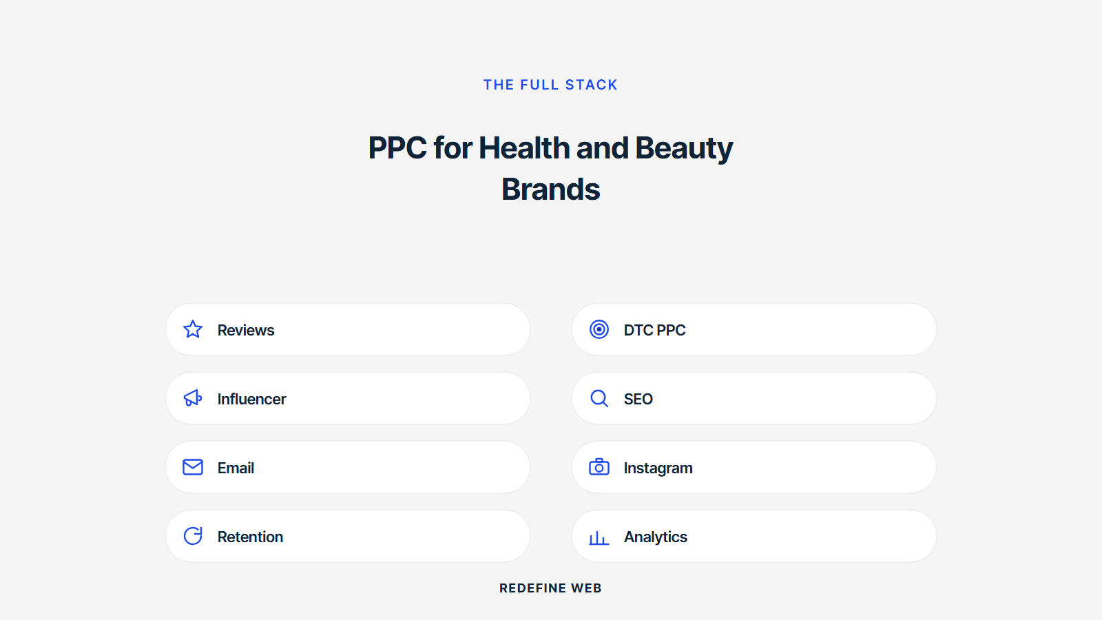ppc for health and beauty brand explained
