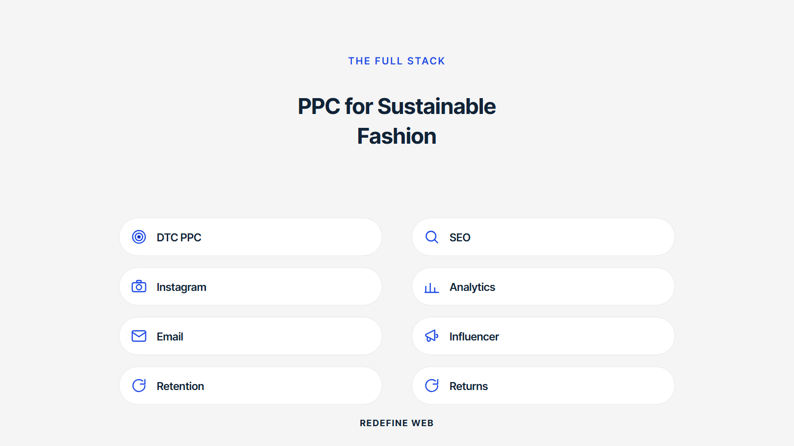 ppc for sustainable fashion explained