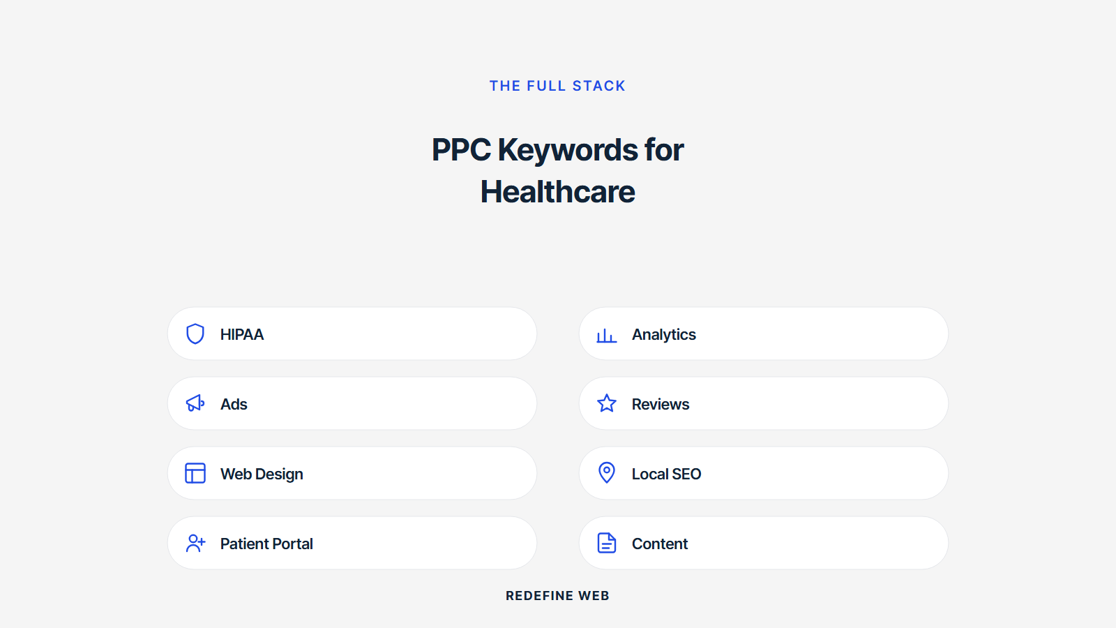 healthcare software ppc explained
