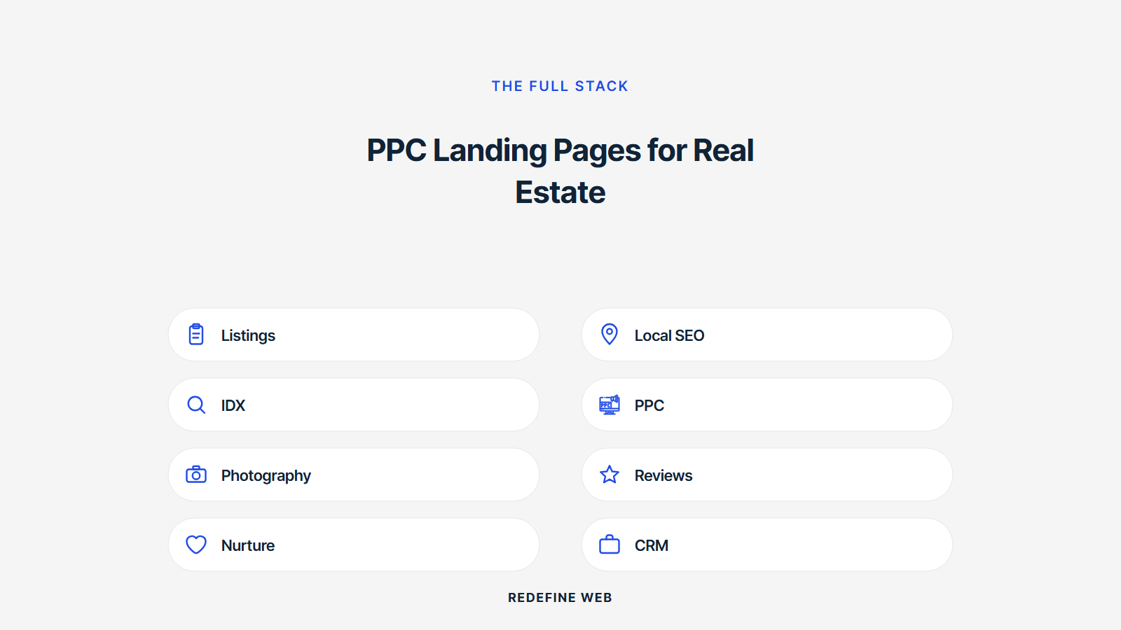 real estate website seo ppc explained