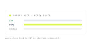 PPC management company outcome showing tracked performance improvement