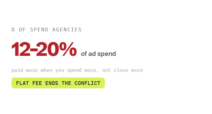 PPC management services challenge card visualizing a common growth blocker