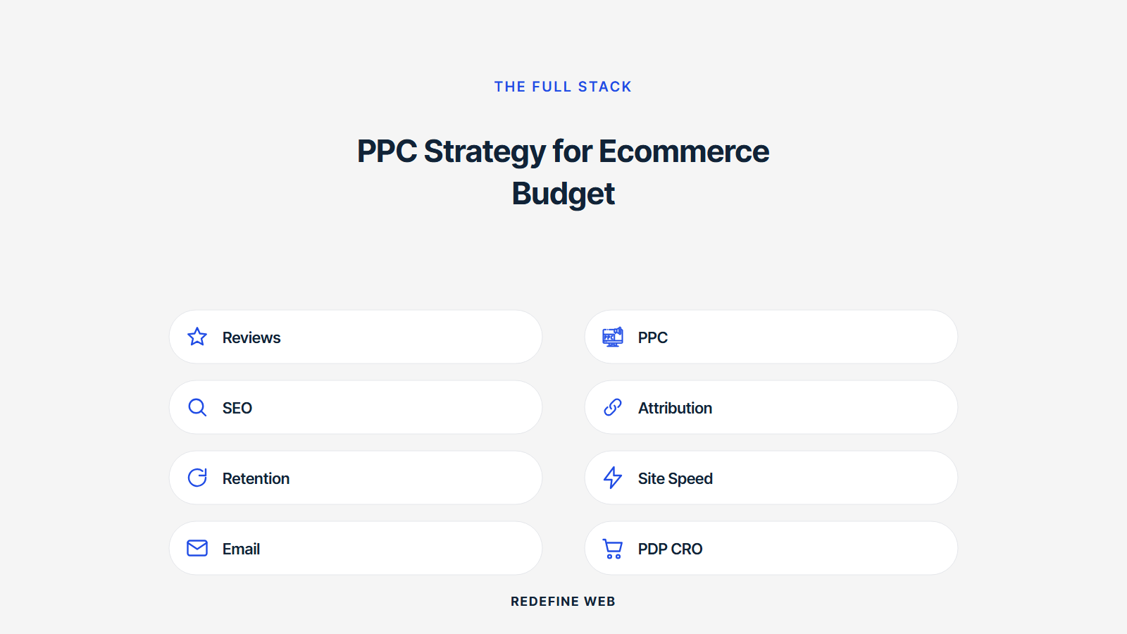 ppc strategy for ecommerce explained
