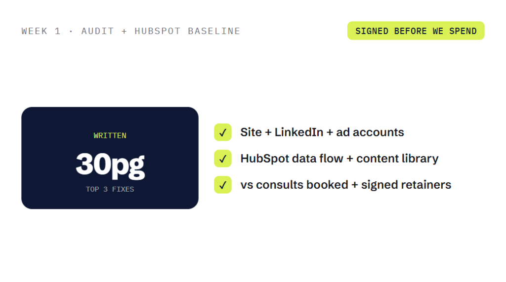 professional services marketing retainer deliverable panel visualizing scope of work