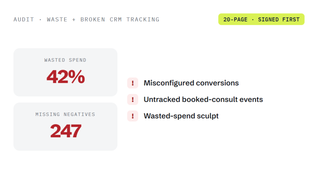 professional services PPC deliverable panel visualizing scope of work