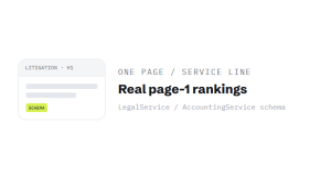 professional services SEO agency outcome showing tracked performance improvement