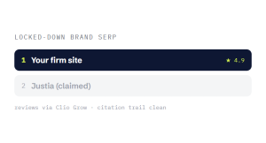 professional services SEO outcome showing tracked performance improvement