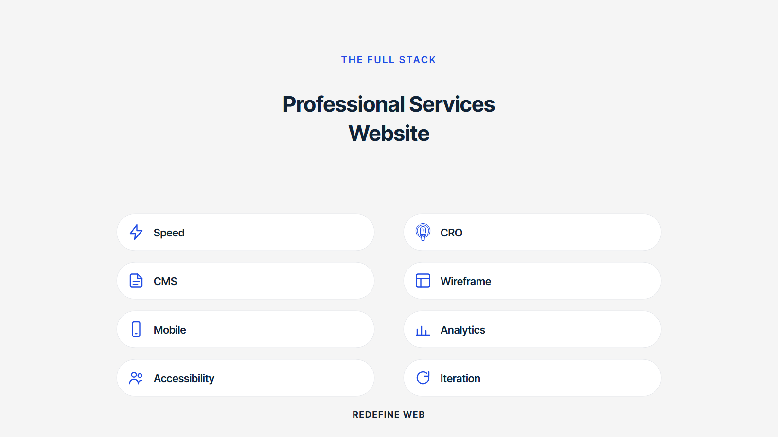 best practices for designing professional services website 2025 2026 explained