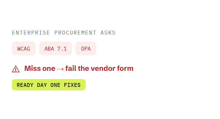 professional services website design challenge card visualizing a common growth blocker