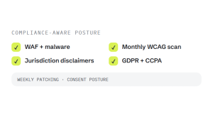 professional services WordPress maintenance outcome showing tracked performance improvement