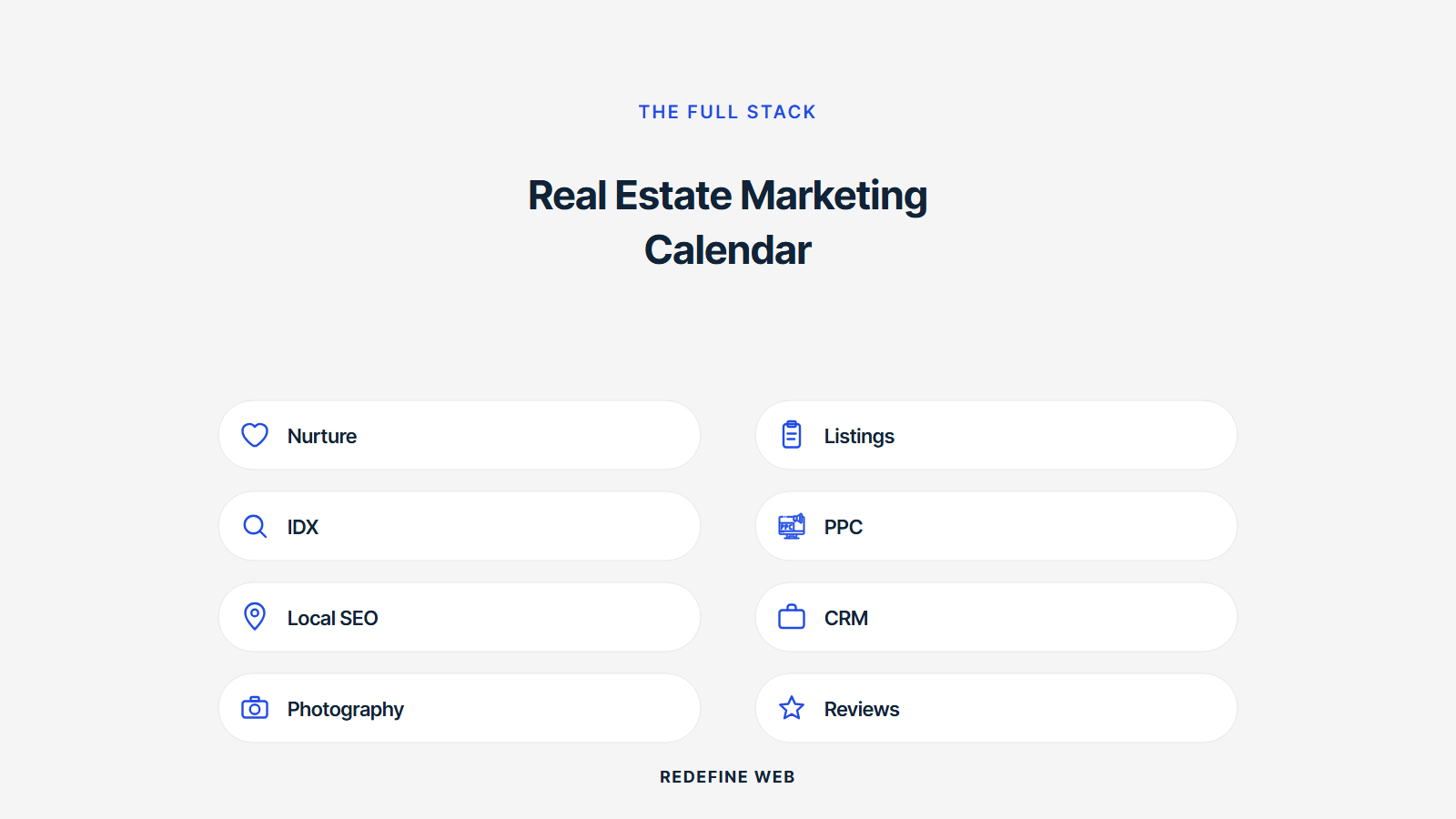 real estate marketing schedule explained